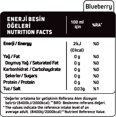 Blueberry-1
